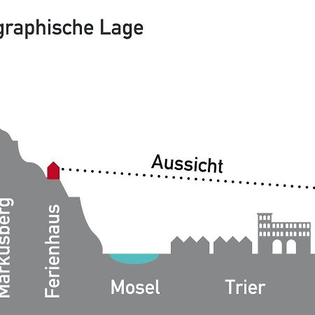 Logenplatz Ueber Trier别墅 外观 照片