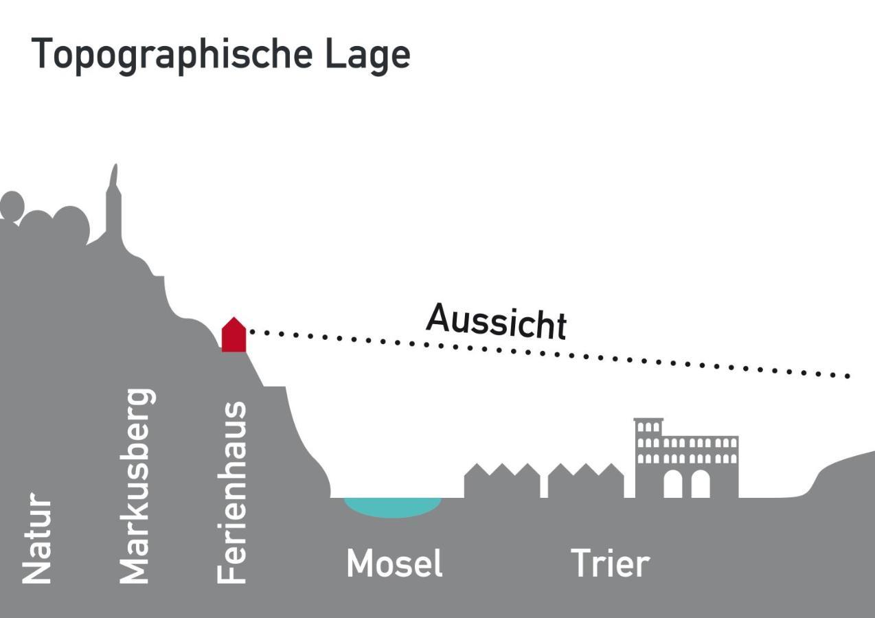 Logenplatz Ueber Trier别墅 外观 照片